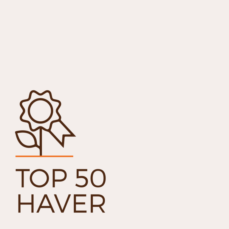 Top50 haver